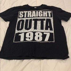 Straight outta Compton 1987